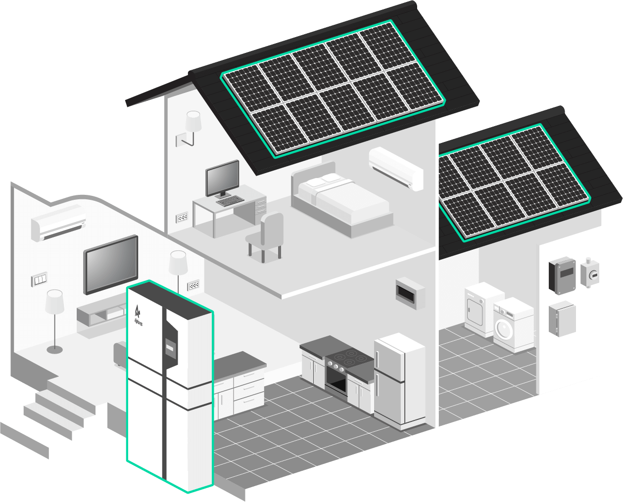 Home solar system demonstration